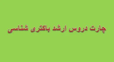 چارت_دروس_ارشد_باکتری_شناسی_2439.jpg